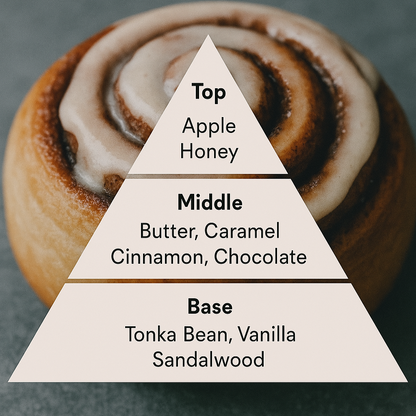 Cinnamon Roll carton and packaging