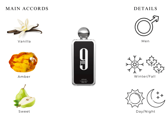 AFNAN 9PM EAU DE PARFUM MEN